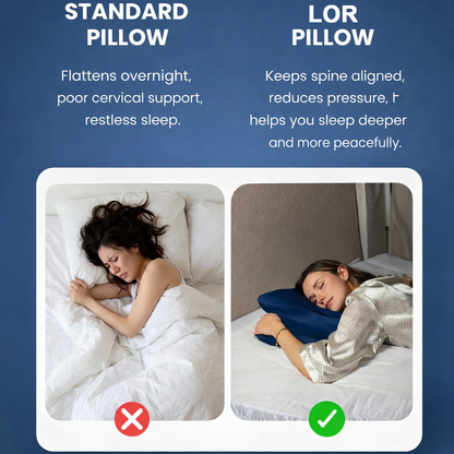 Ergonomic Memory Foam Neck Pillow