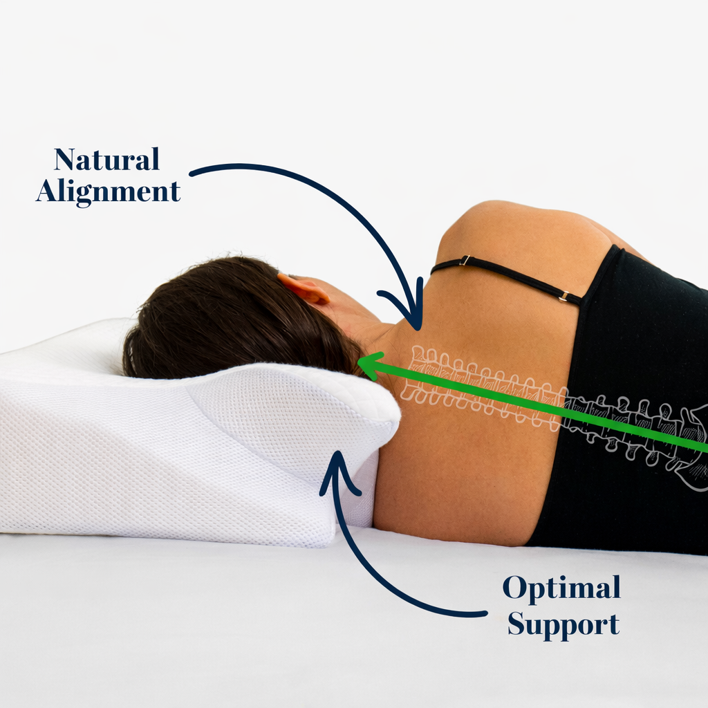 Ergonomic Memory Foam Neck Pillow